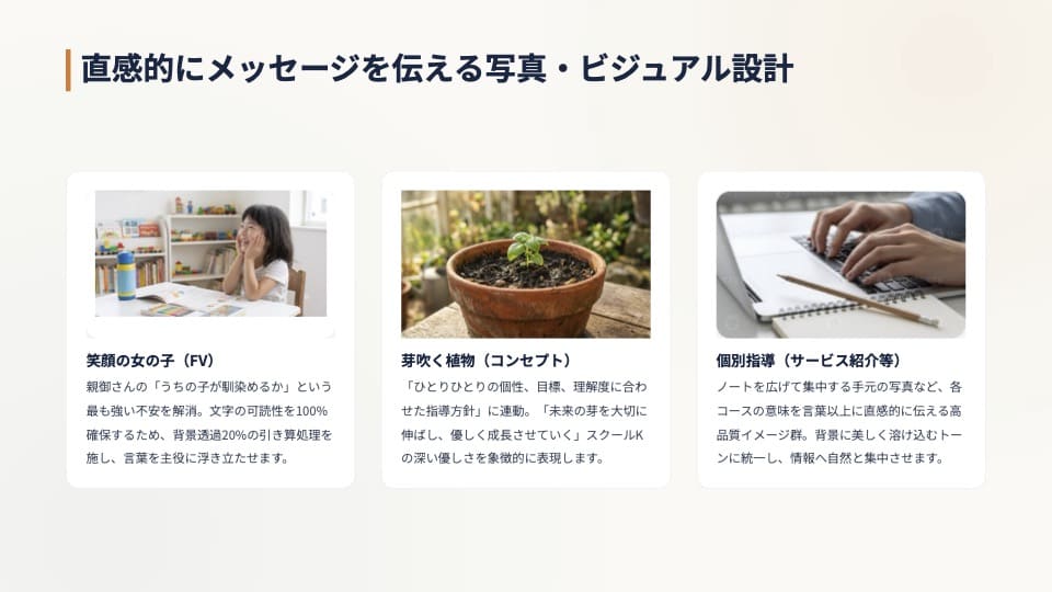 要件定義スライド 10