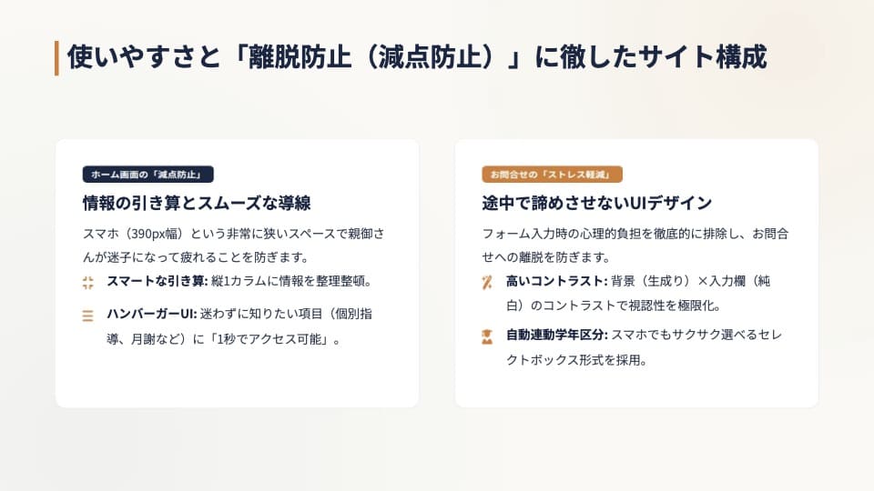 要件定義スライド 11