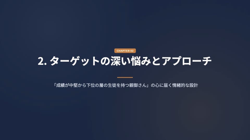 要件定義スライド 4