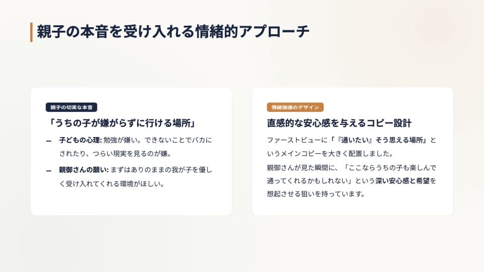 要件定義スライド 5