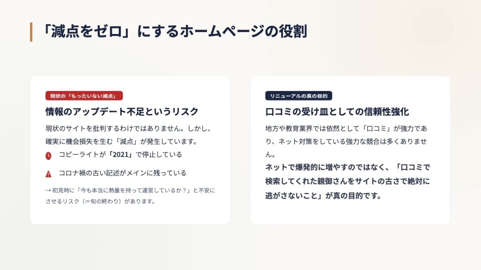 要件定義スライド 7